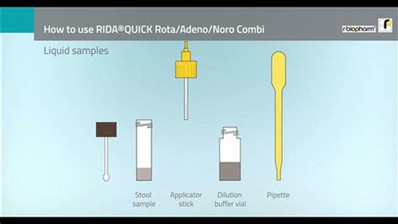 Rotavirus Testing Instructions
