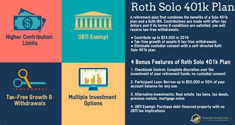 Roth 401k and Roth 457 Plans
