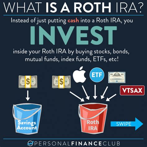 A Roth IRA’s Many Benefits Da Life Financial Group, Inc.