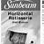 Rotisserie Cooking Chart Sunbeam 4785 User Manual Page 16