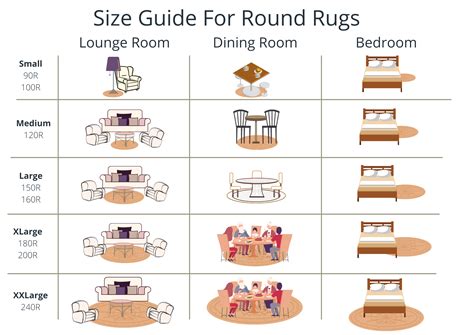 Round Area Rug Size Guide