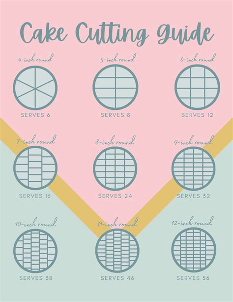 Round Cakes