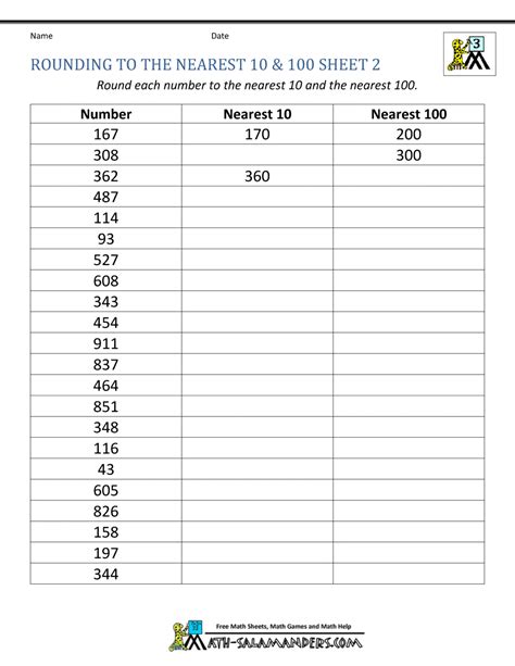 Round To The Nearest 10 And 100 Worksheet