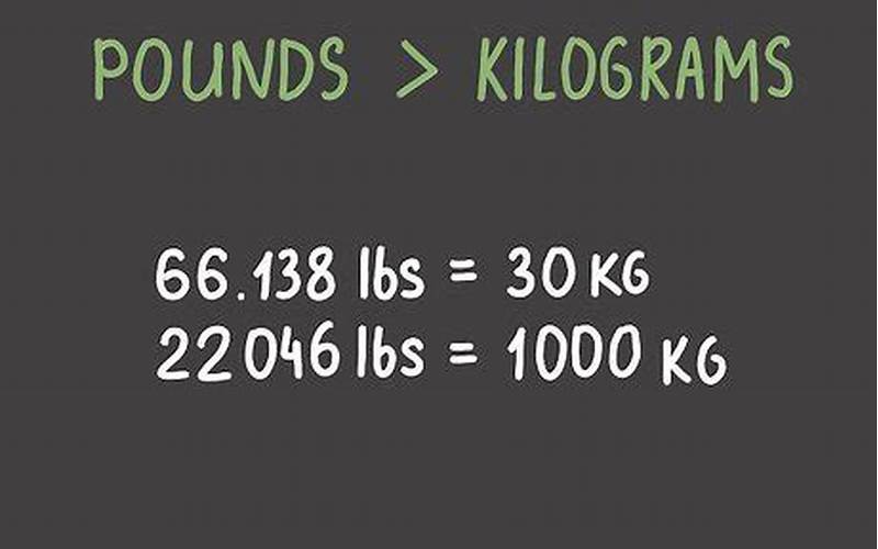 Rounding Off Pounds To Kilograms