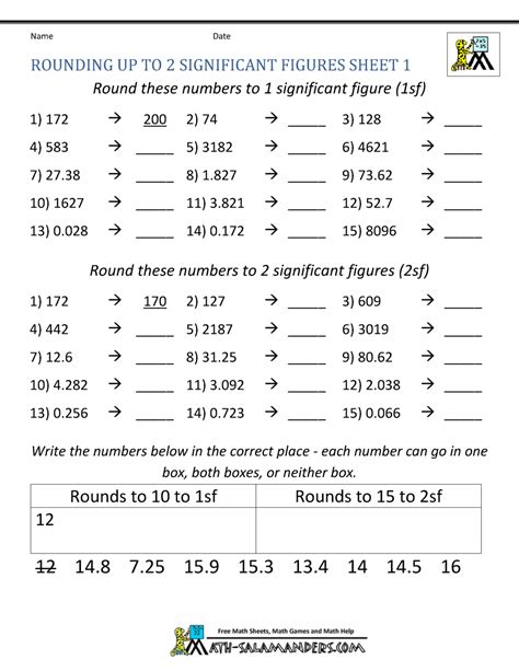 Rounding To Significant Figures Worksheet