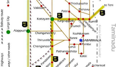 Route Map To Sabarimala
