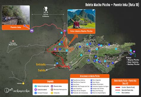 Routes to Machu Picchu