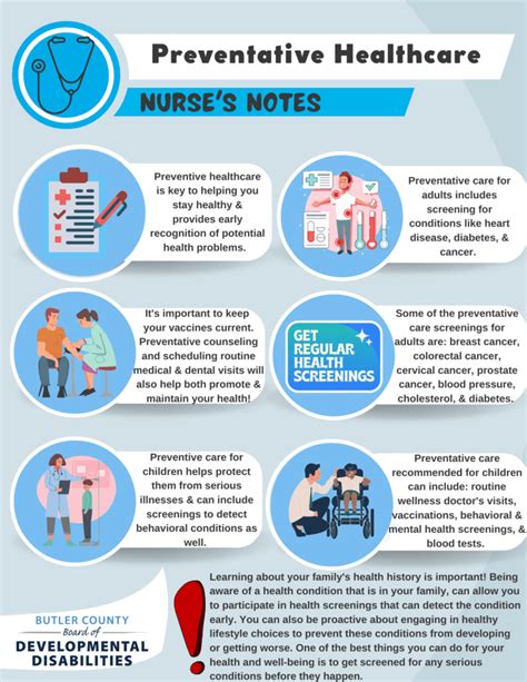 Routine Examinations and Preventative Care