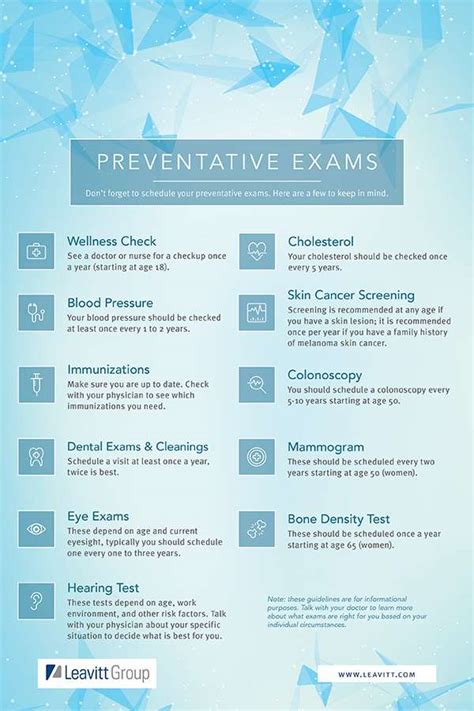 Routine Exams and Preventative Care