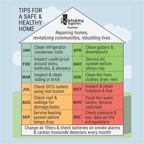 Routine Maintenance Tips