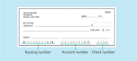 Routing Number Check: Complete Guide For Beginners - SCIENCE EDUCATION