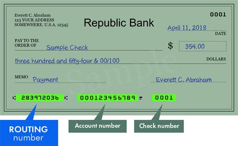 Routing Number For First Republic Bank