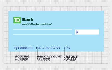 Pennsylvania's Best Banking Solution: Unveiling the Routing Number for TD Bank PA