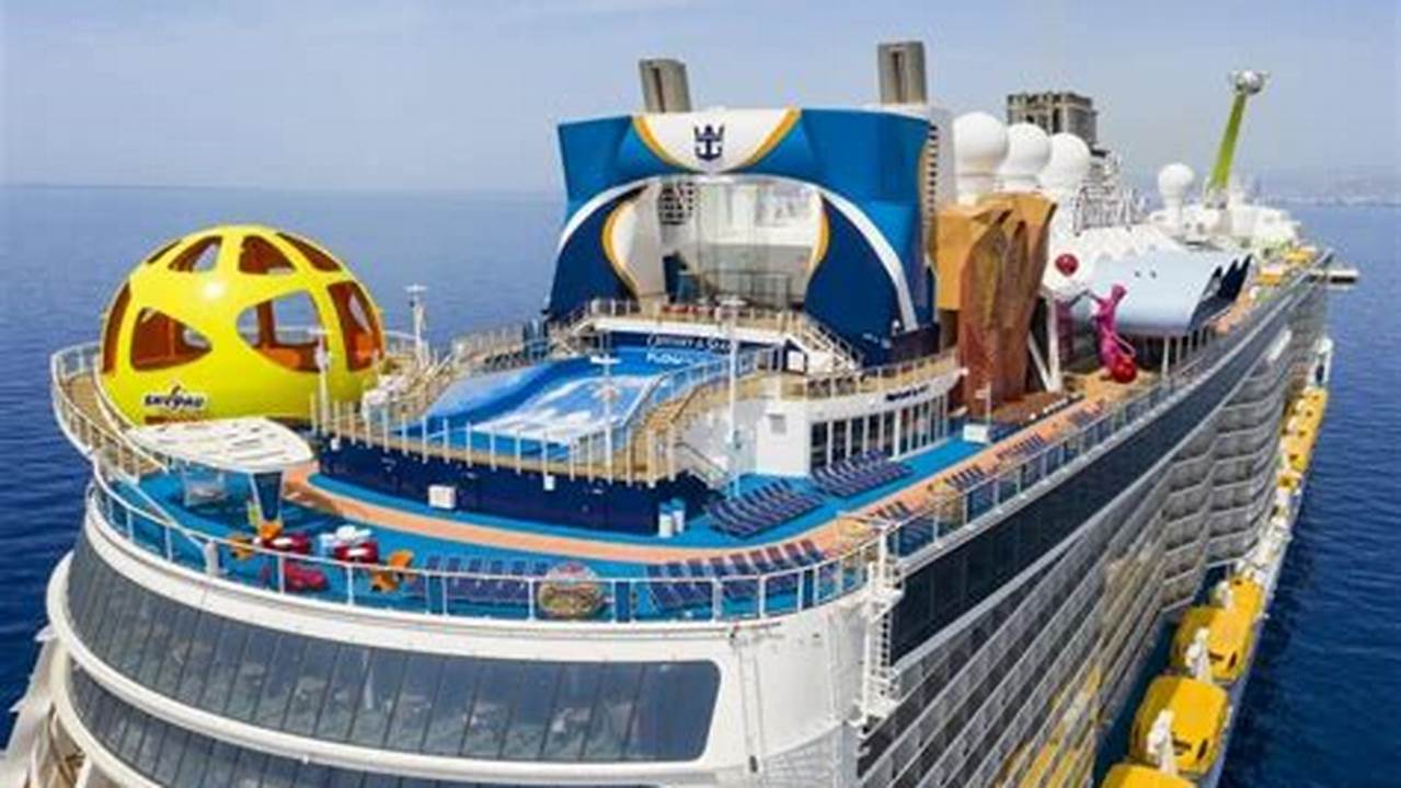 Royal Caribbean Cruises In 2024., 2024