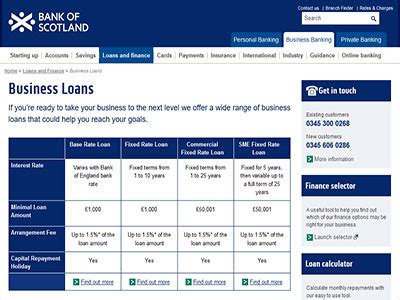 Royal Bank Of Scotland Loan Calculator