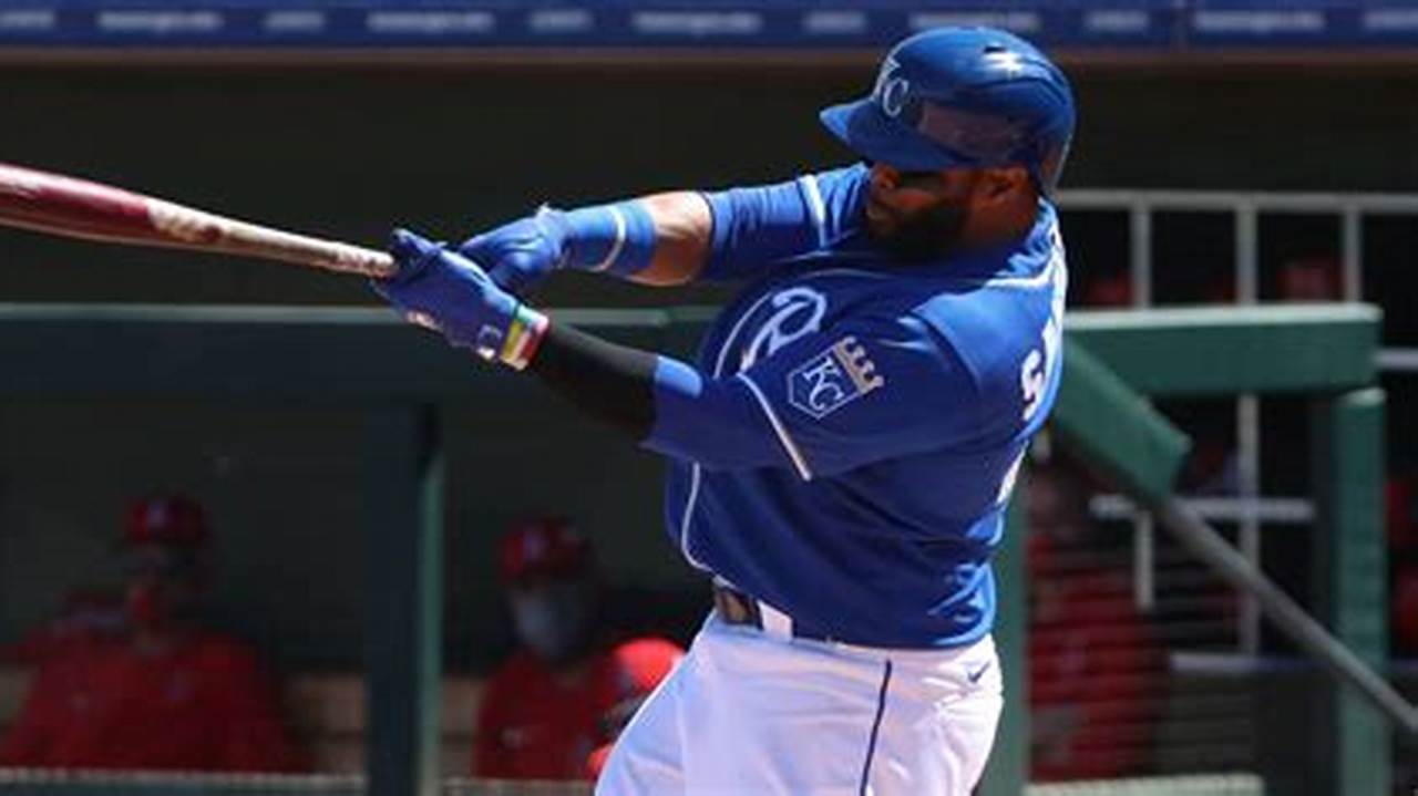 Royals Projected Lineup 2025