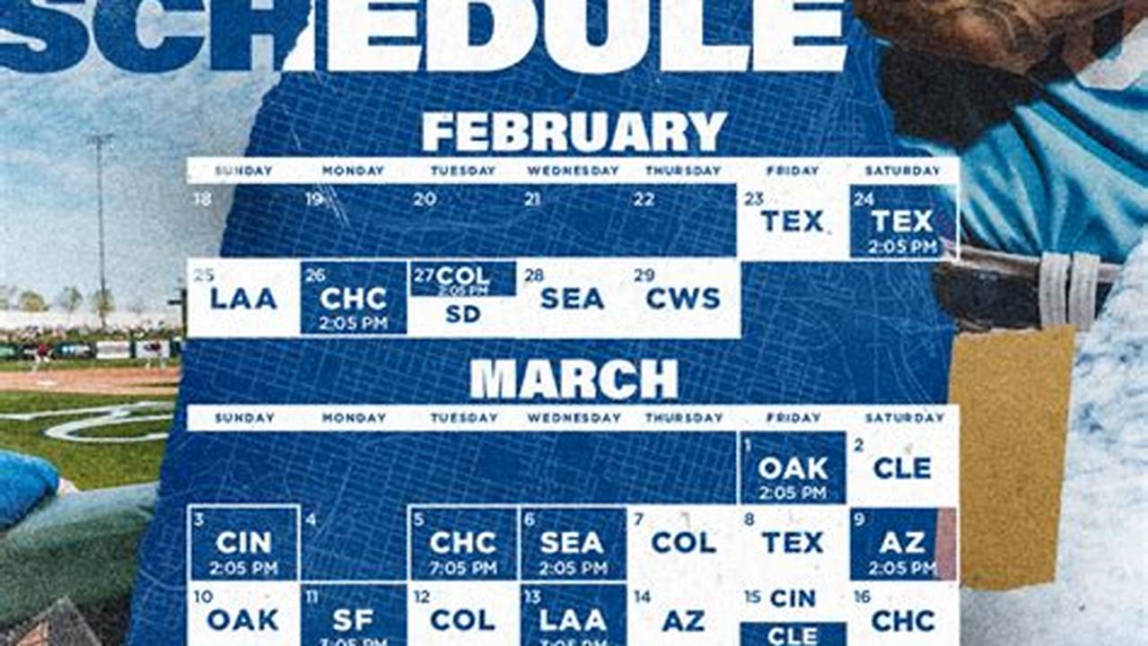 Royals Spring Training 2024