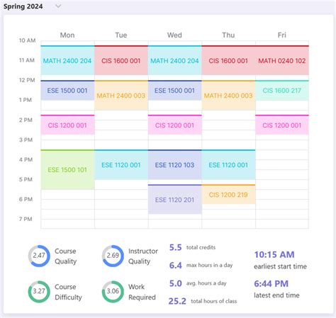 Rscc Spring 2024 Schedule
