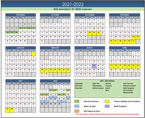 Rsm Intermediate Calendar