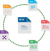 Rtf Xml Converter