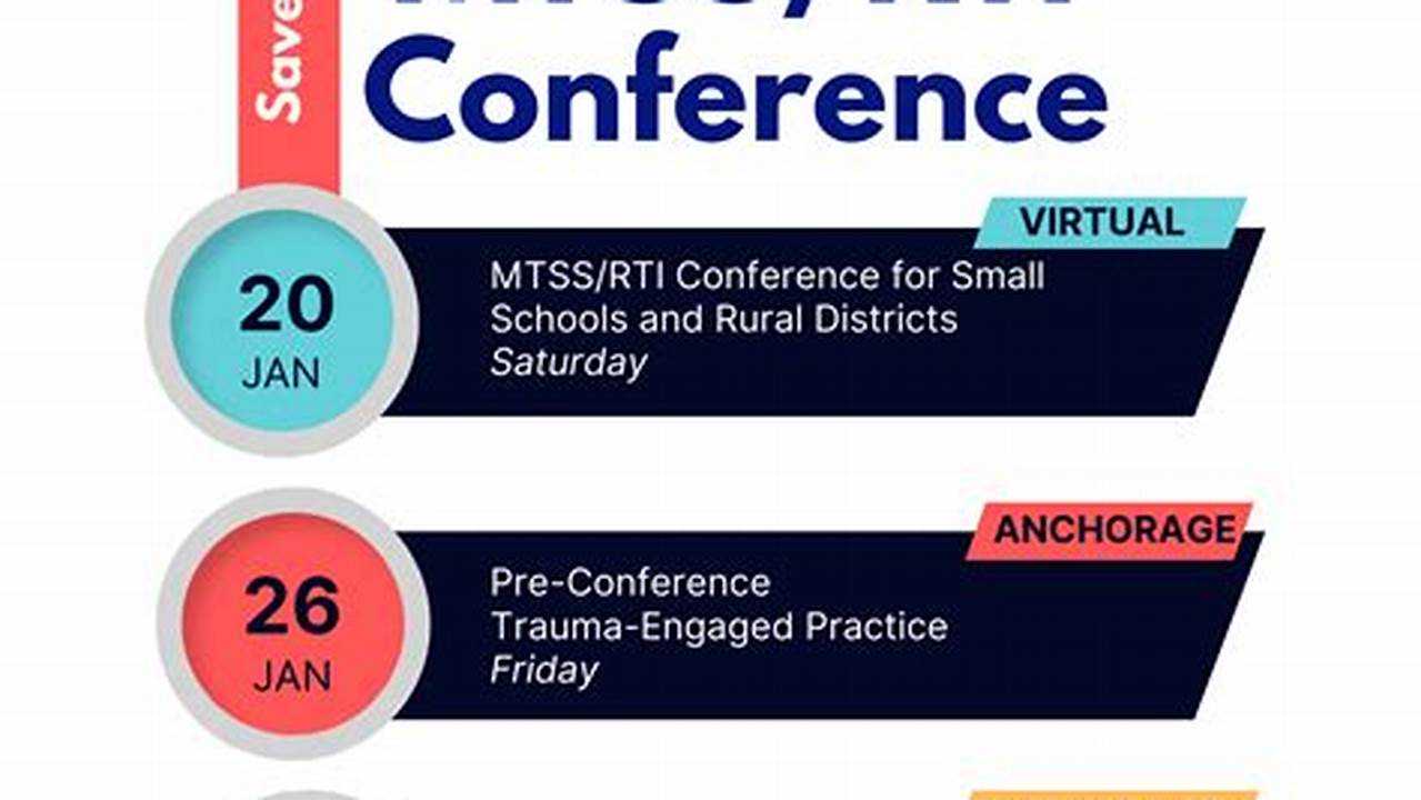 Rti Conference Anchorage 2024