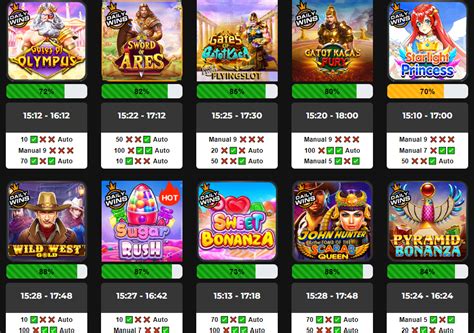 Rtp Slot Flicker: Raih Kesuksesan Luar Biasa dengan Olxtoto