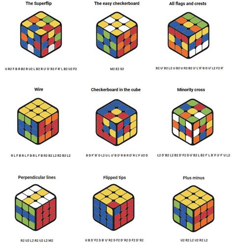 Rubiks Cube Patterns Cube In A Cube