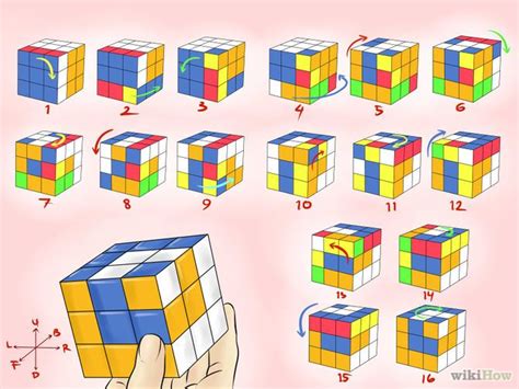 Rubix Cube Patterns