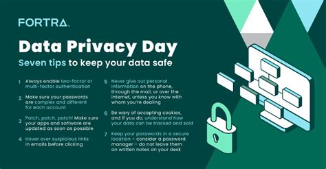 Rubnap Data Protection: Essential Tips for Keeping Your Data Safe