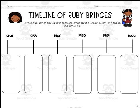 Ruby Bridges Timeline Worksheet