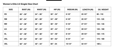 Rudis Headgear Size Chart