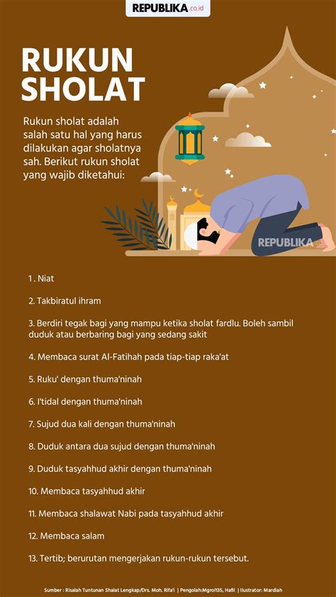 Rukun Sholat