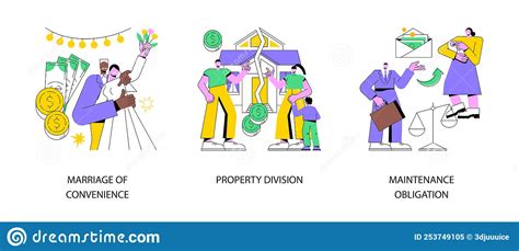 Unlock the Secret of Maximum Ease with Rule of Convenience Property: Optimizing Your Property Ownership Experience