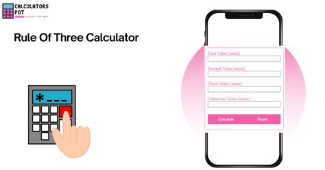 Effortlessly Calculate with the Rule of Three Calculator: The Ultimate Tool for Proportional Problem Solving