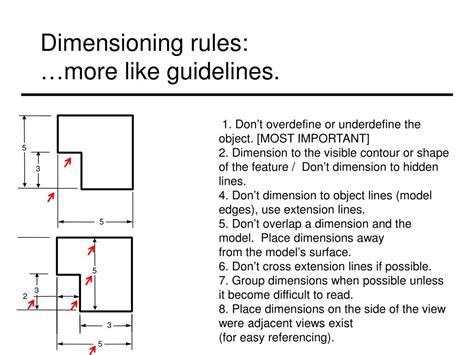 Rules For Dimensioning In Engineering Drawing