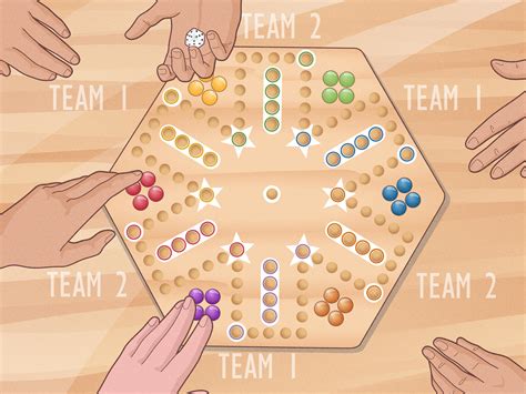 Rules For The Game Aggravation