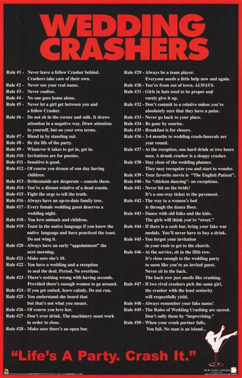 Unveiling the Unwritten Rules of Wedding Crashing: A Guide to Navigating Social Etiquette with Wedding Crashers