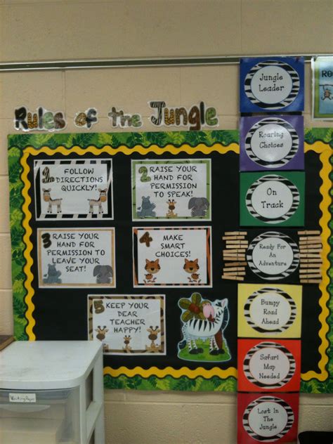 Rules of the Jungle