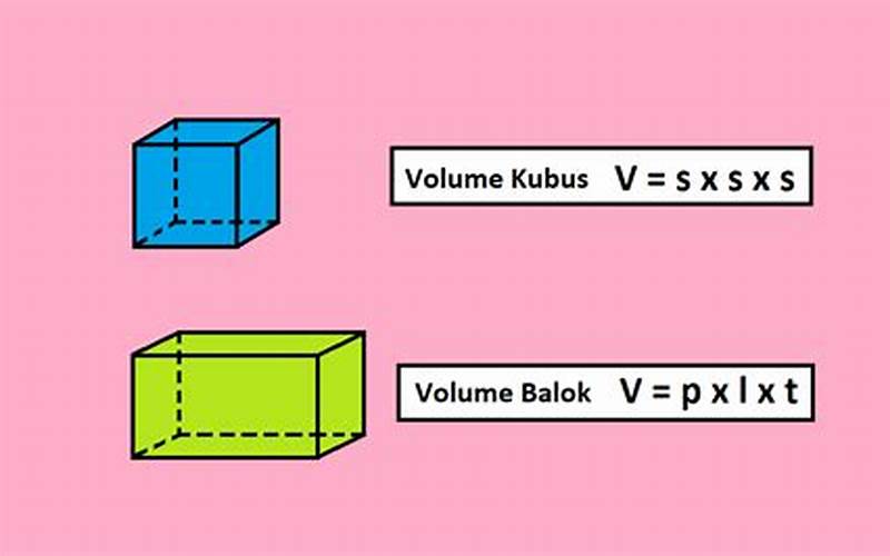 Rumus Menghitung Volume Kubus Dan Balok