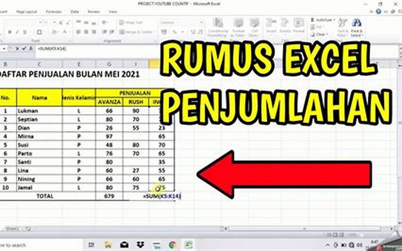 Rumus Ms Excel Penjumlahan