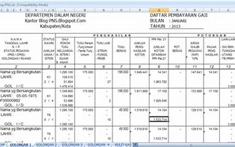 Rumus Perhitungan Gaji Pokok Pns 2016