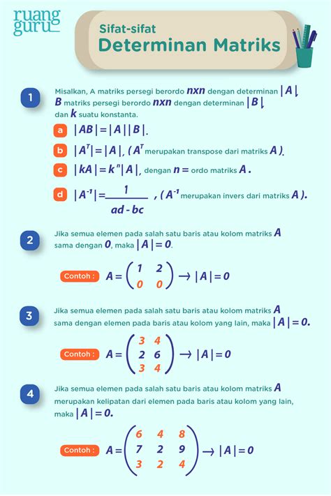 Rumus Determinan Matrix