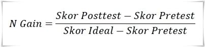 Rumus Gain