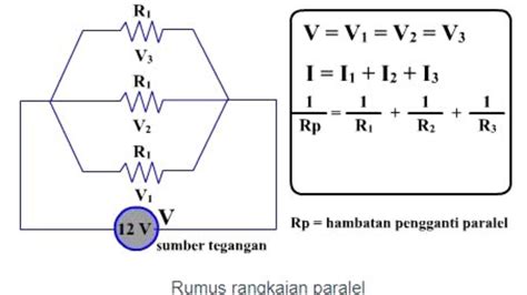 Rumus Input Resistance