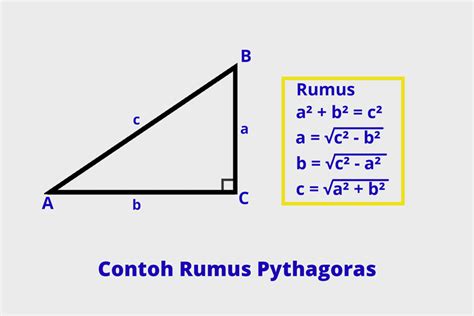 Rumus Pitagoras Segitiga