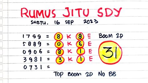 Rumus Togel Sdy