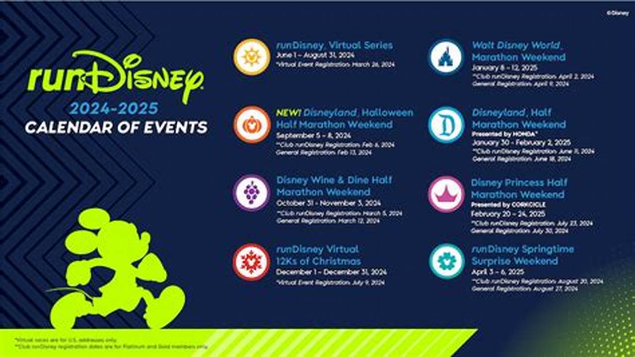 Run Disney Registration Dates 2025