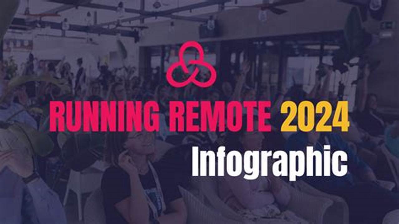 Running Remote 2024