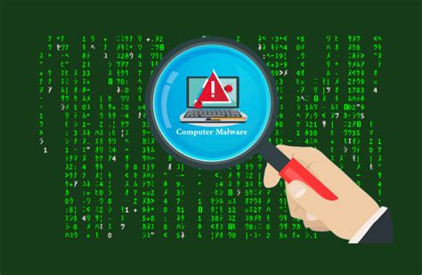 Running a Malware Scan