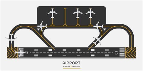 Runway Design and Layout Drawing